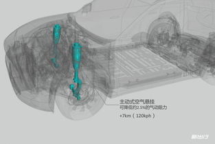 SUV配賽道，極妙新出行 試駕蔚來(lái)ES6，空氣彈簧與熱壓平板機(jī)的精妙結(jié)合